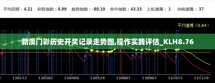 新澳门彩历史开奖记录走势图,操作实践评估_KLH8.76