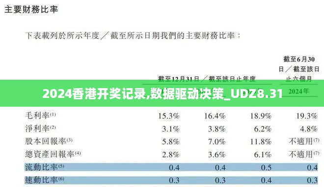 2024香港开奖记录,数据驱动决策_UDZ8.31