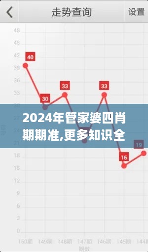 2024年管家婆四肖期期准,更多知识全面解答_NQK8.84