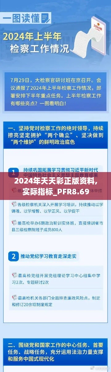 2024年天天彩正版资料,实际指标_PFR8.69