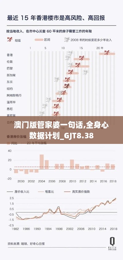 澳门版管家婆一句话,全身心数据计划_GJT8.38