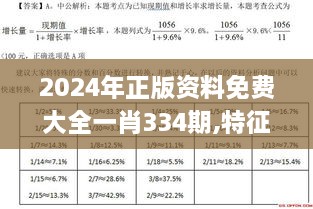 2024年正版资料免费大全一肖334期,特征解答解释落实_MKL5.62.87神器版