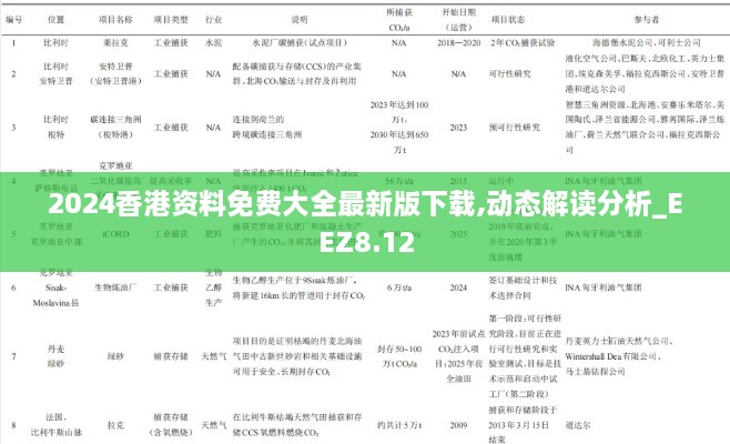 2024香港资料免费大全最新版下载,动态解读分析_EEZ8.12