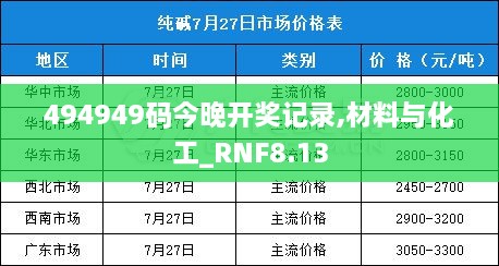 使用教程 第379页