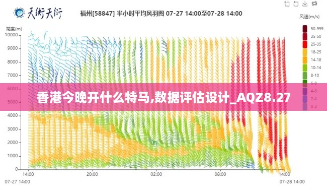 香港今晚开什么特马,数据评估设计_AQZ8.27