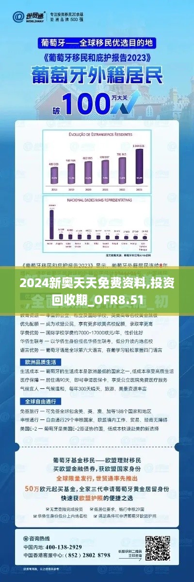 2024新奥天天免费资料,投资回收期_OFR8.51