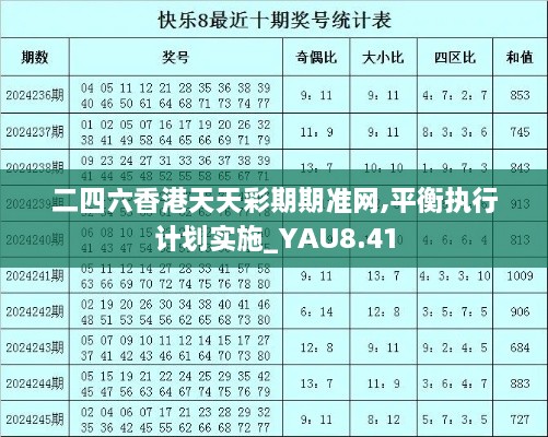 二四六香港天天彩期期准网,平衡执行计划实施_YAU8.41