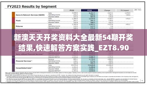 新澳天天开奖资料大全最新54期开奖结果,快速解答方案实践_EZT8.90