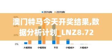 澳门特马今天开奖结果,数据分析计划_LNZ8.72