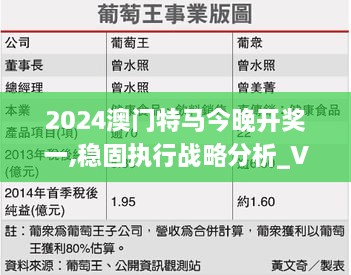 2024澳门特马今晚开奖一,稳固执行战略分析_VUD8.78