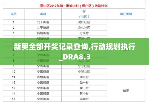 新奥全部开奖记录查询,行动规划执行_DRA8.3