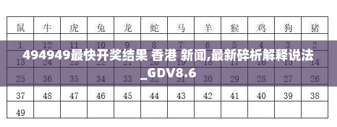 494949最快开奖结果 香港 新闻,最新碎析解释说法_GDV8.6