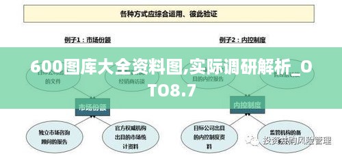 600图库大全资料图,实际调研解析_OTO8.7