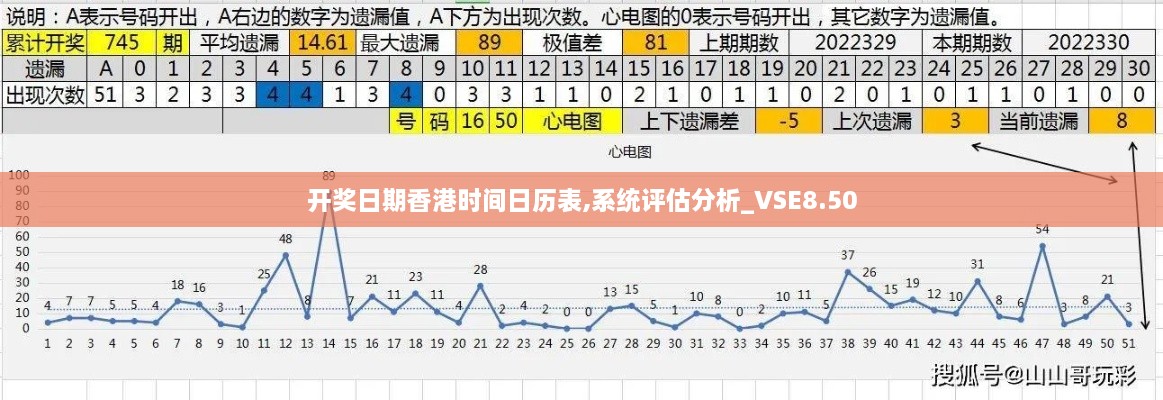 开奖日期香港时间日历表,系统评估分析_VSE8.50