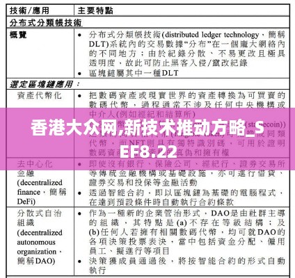 香港大众网,新技术推动方略_SEF8.22