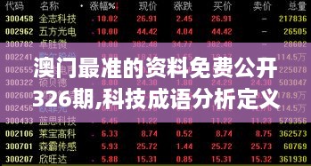 澳门最准的资料免费公开326期,科技成语分析定义_WNY3.60.24父母版