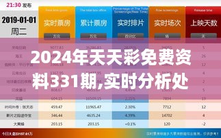 2024年天天彩免费资料331期,实时分析处理_VDA9.78.89硬件版