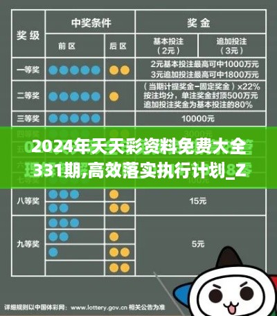 2024年天天彩资料免费大全331期,高效落实执行计划_ZNC3.44.52多元文化版