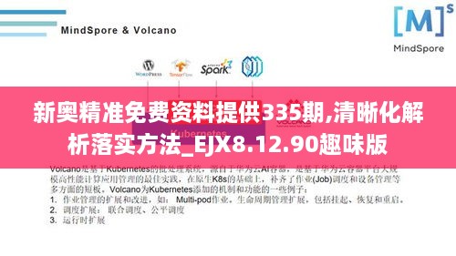 新奥精准免费资料提供335期,清晰化解析落实方法_EJX8.12.90趣味版