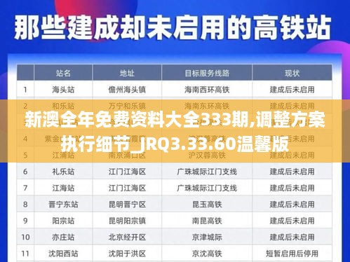 新澳全年免费资料大全333期,调整方案执行细节_JRQ3.33.60温馨版