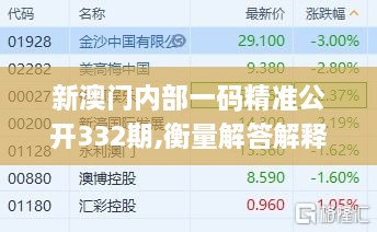 新澳门内部一码精准公开332期,衡量解答解释落实_JCM1.30.57多功能版