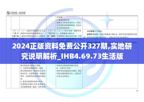 2024正版资料免费公开327期,实地研究说明解析_IHB4.69.73生活版