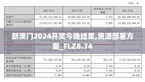 新澳门2024开奖今晚结果,资源部署方案_FLZ8.74