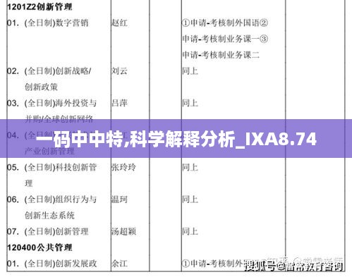 一码中中特,科学解释分析_IXA8.74