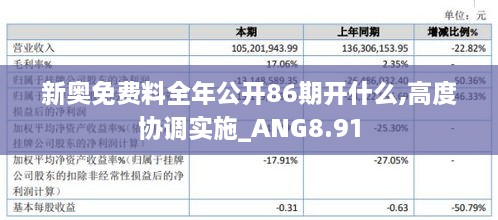 新奥免费料全年公开86期开什么,高度协调实施_ANG8.91