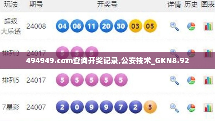 494949.cσm查询开奖记录,公安技术_GKN8.92