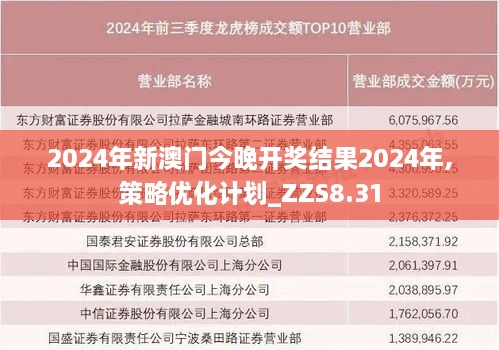 2024年新澳门今晚开奖结果2024年,策略优化计划_ZZS8.31