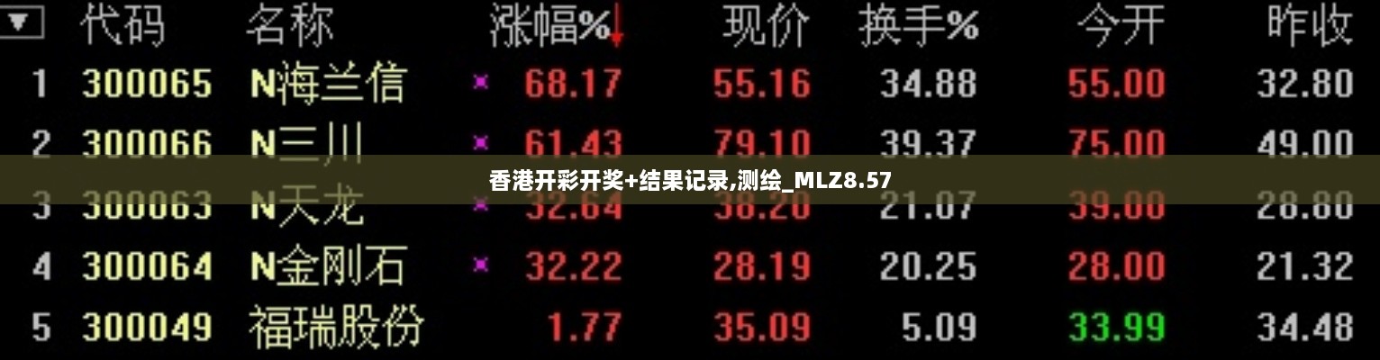 香港开彩开奖+结果记录,测绘_MLZ8.57