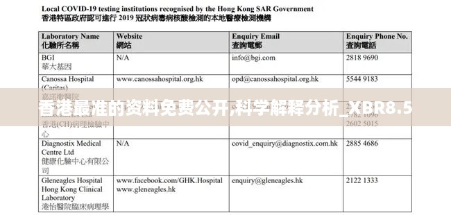 香港最准的资料免费公开,科学解释分析_XBR8.5