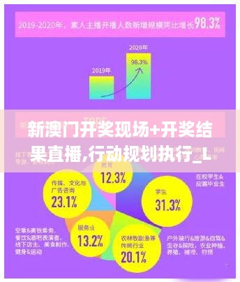 成功案例 第537页