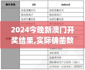 2024今晚新澳门开奖结果,实际确凿数据解析统计_KZI8.39