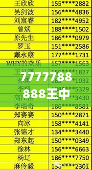 加入我们 第372页