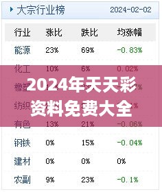 2024年天天彩资料免费大全,精准解答方案详解_KWV8.2