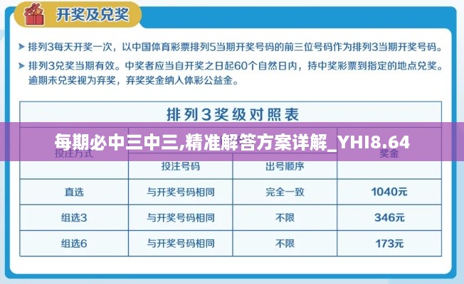 每期必中三中三,精准解答方案详解_YHI8.64