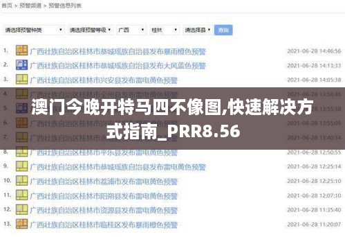 澳门今晚开特马四不像图,快速解决方式指南_PRR8.56