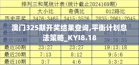 澳门325期开奖结果查询,平衡计划息法策略_KYI8.18