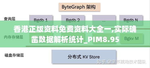 香港正版资料免费资料大全一,实际确凿数据解析统计_PIM8.95