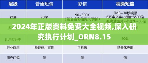 2024年正版资料免费大全视频,深入研究执行计划_ORN8.15