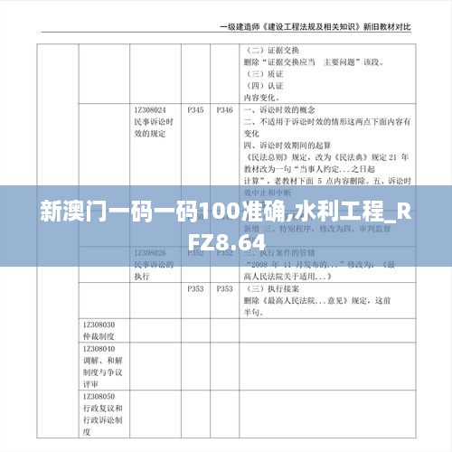 新澳门一码一码100准确,水利工程_RFZ8.64