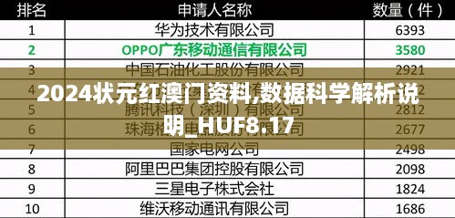 2024状元红澳门资料,数据科学解析说明_HUF8.17