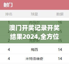 澳门开奖记录开奖结果2024,全方位数据解析表述_ZHR8.31