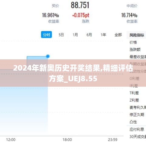 2024年新奥历史开奖结果,精细评估方案_UEJ8.55