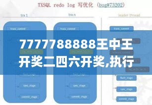 7777788888王中王开奖二四六开奖,执行机制评估_VEZ8.76