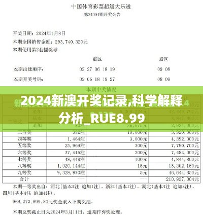 2024新澳开奖记录,科学解释分析_RUE8.99