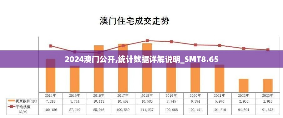 2024澳门公开,统计数据详解说明_SMT8.65