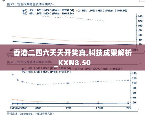 香港二四六天天开奖真,科技成果解析_KXN8.50